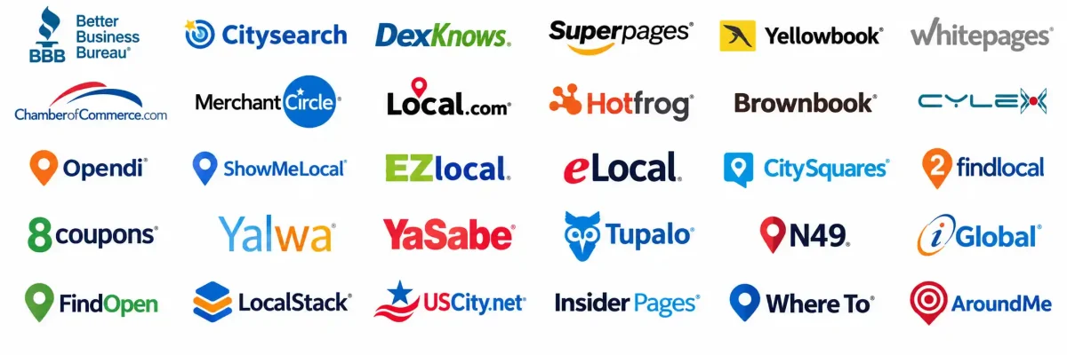distributed listings network